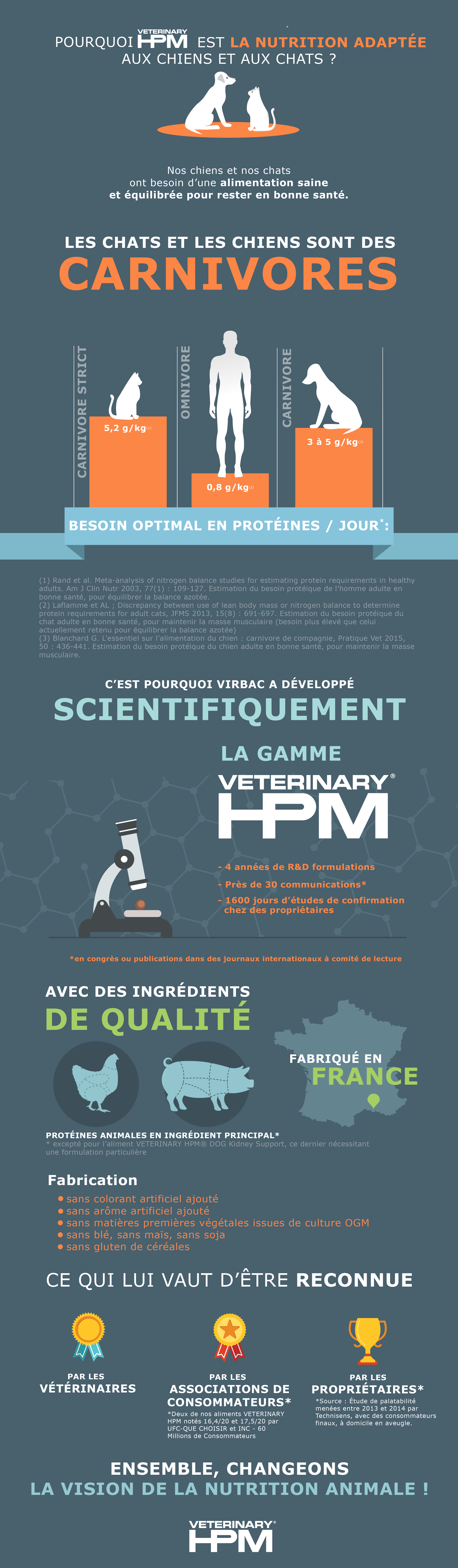qualite_croquettes_veterinary_hpm.png